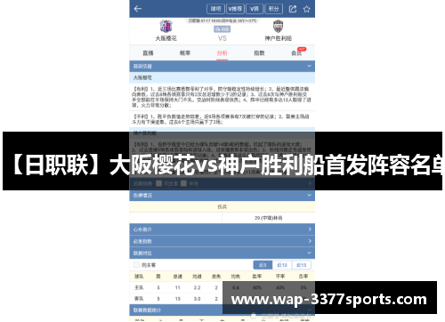 【日职联】大阪樱花vs神户胜利船首发阵容名单